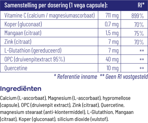 Gebufferde Vitamine C® kopen bij Puur Diana – milde vitamine C samenstelling