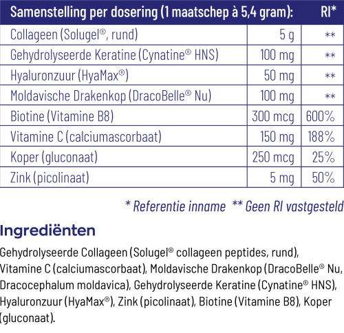 Samenstellingstabel van één maatschep collageen complex met collageen, keratine en vitaminen