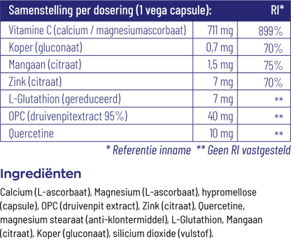 Gebufferde Vitamine C® kopen bij Puur Diana – milde vitamine C samenstelling 