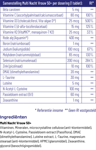 Tabel van de nachtformule van Multi Vrouw vijftig plus met doseringen vitamine D drie, K twee, rode alg en NAC