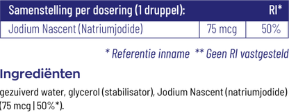 Samenstellingstabel van Vitakruid Jodium Druppels met 75 microgram jodium nascent per druppel en lijst met ingrediënten