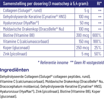 Samenstellingstabel van één maatschep collageen complex met collageen, keratine en vitaminen