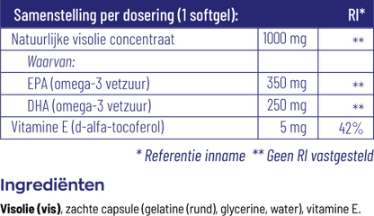 Visolie Forte 1000 samenstelling