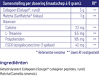 Vitakruid Collageen Solugel Matcha, zachte matcha blend voor een stralende huid. Puur Diana Shop Nuenen