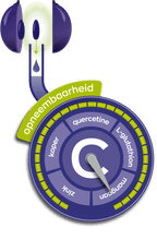 Vitakruid Gebufferde Vitamine C 90 capsules, met zink, koper, mangaan en OPC voor betere opneembaarheid. Puur Diana Shop Nuenen