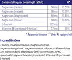 Vitakruid Magnesium 200 Complex 90 tabletten, voor extra energie en balans in de dagelijkse routine. Puur Diana Shop Nuenen