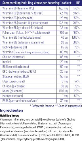 Vitakruid Multi Dag & Nacht Vrouw 90 tabletten, samenstelling van de Multi Dag formule. Puur Diana Shop Nuenen
