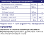 Vitakruid Visolie 1400 TG met D3 30 softgels, infographic met de EPA en DHA verhouding. Puur Diana Shop Nuenen