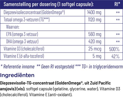 Vitakruid Visolie 1400 TG met D3 30 softgels, infographic met de EPA en DHA verhouding. Puur Diana Shop Nuenen