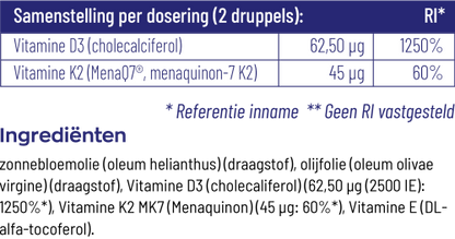 Vitakruid Vitamine D3 & K2, samenstelling per twee druppels met zonnebloemolie als drager. Puur Diana Shop Nuenen